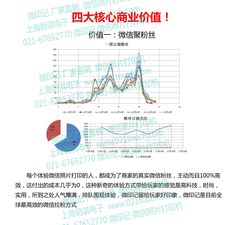 微信打印机，微信照片打印机，微信公众号营销互粉加粉丝